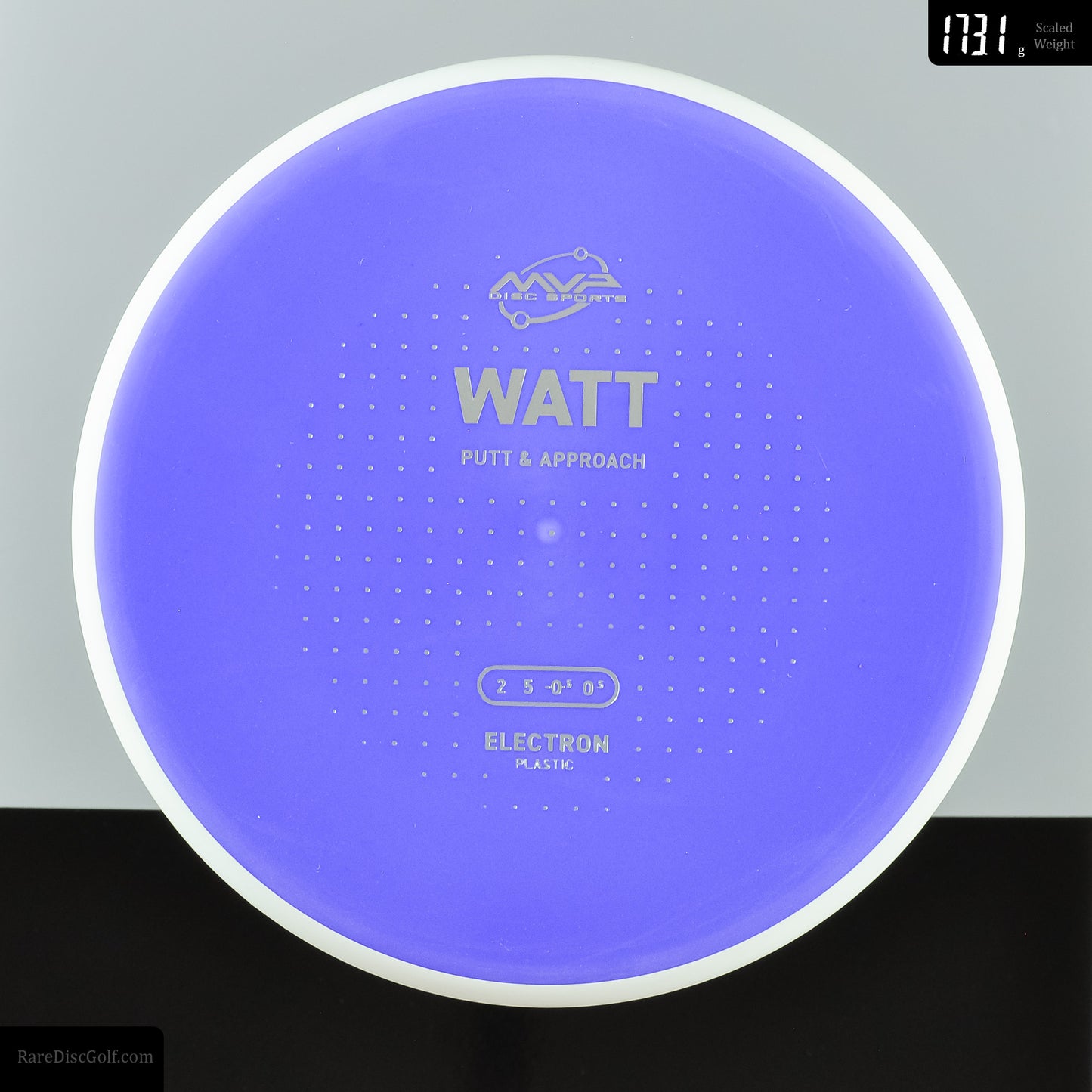 MVP Watt - Electron