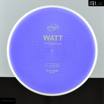 MVP Watt - Electron