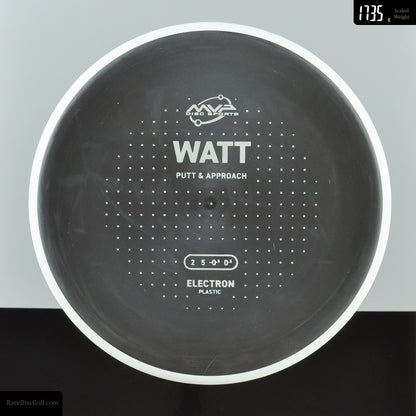 MVP Watt - Electron