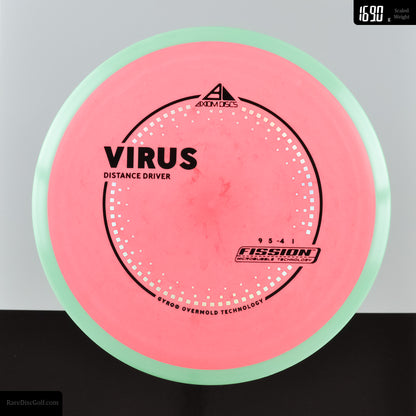 Axiom Virus - Fission - PLC