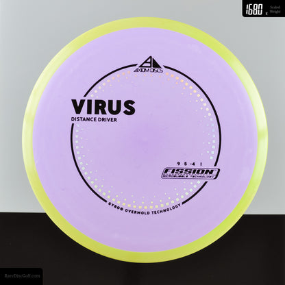 Axiom Virus - Fission - PLC