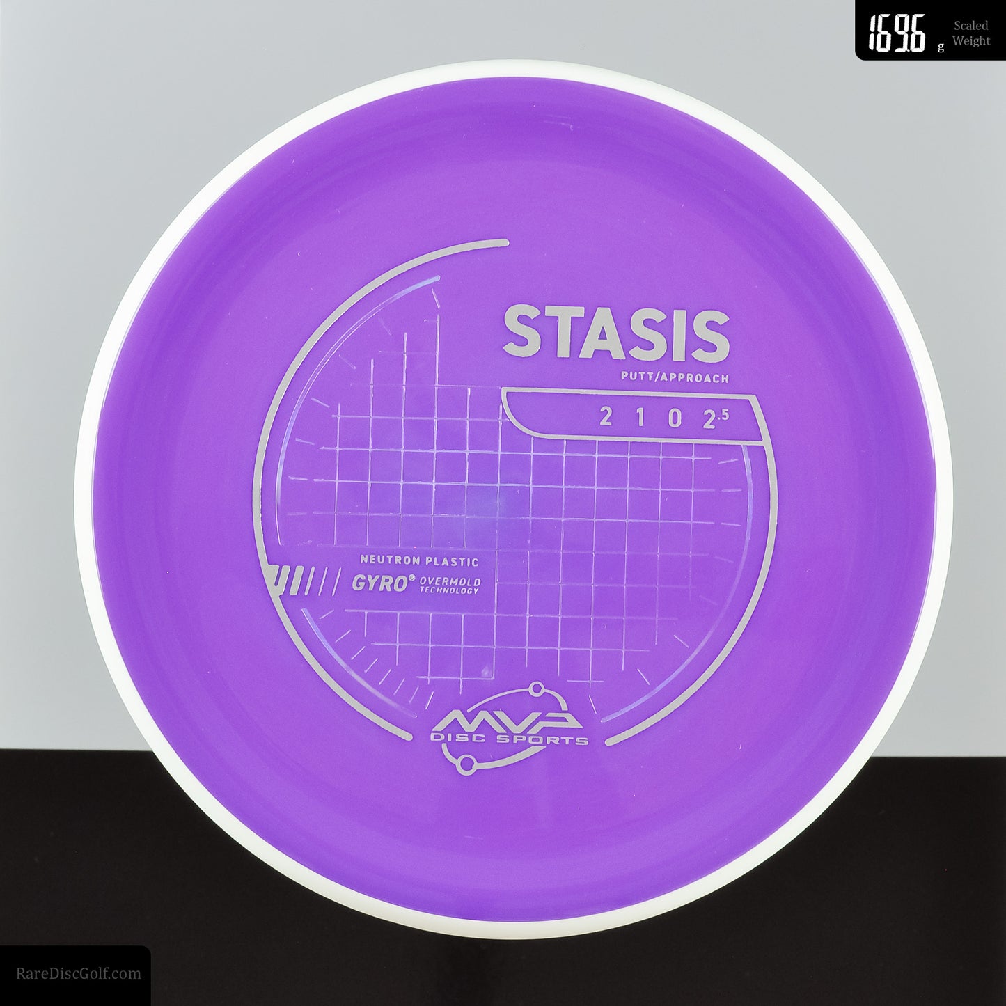 MVP Stasis - Neutron - PLC