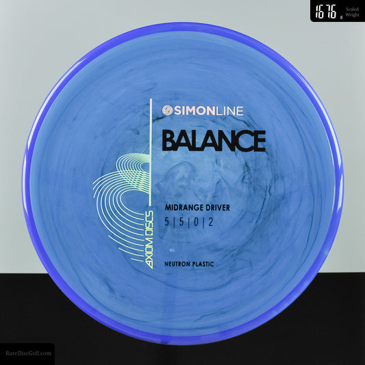 Axiom Balance V2 - Neutron