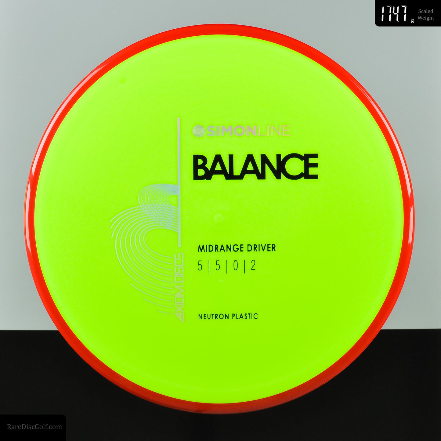 Axiom Balance V2 - Neutron