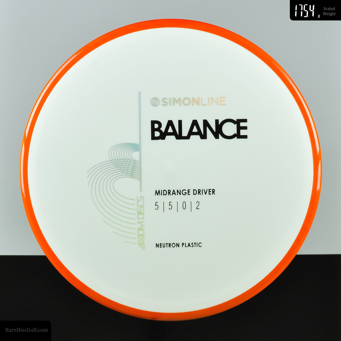 Axiom Balance V2 - Neutron