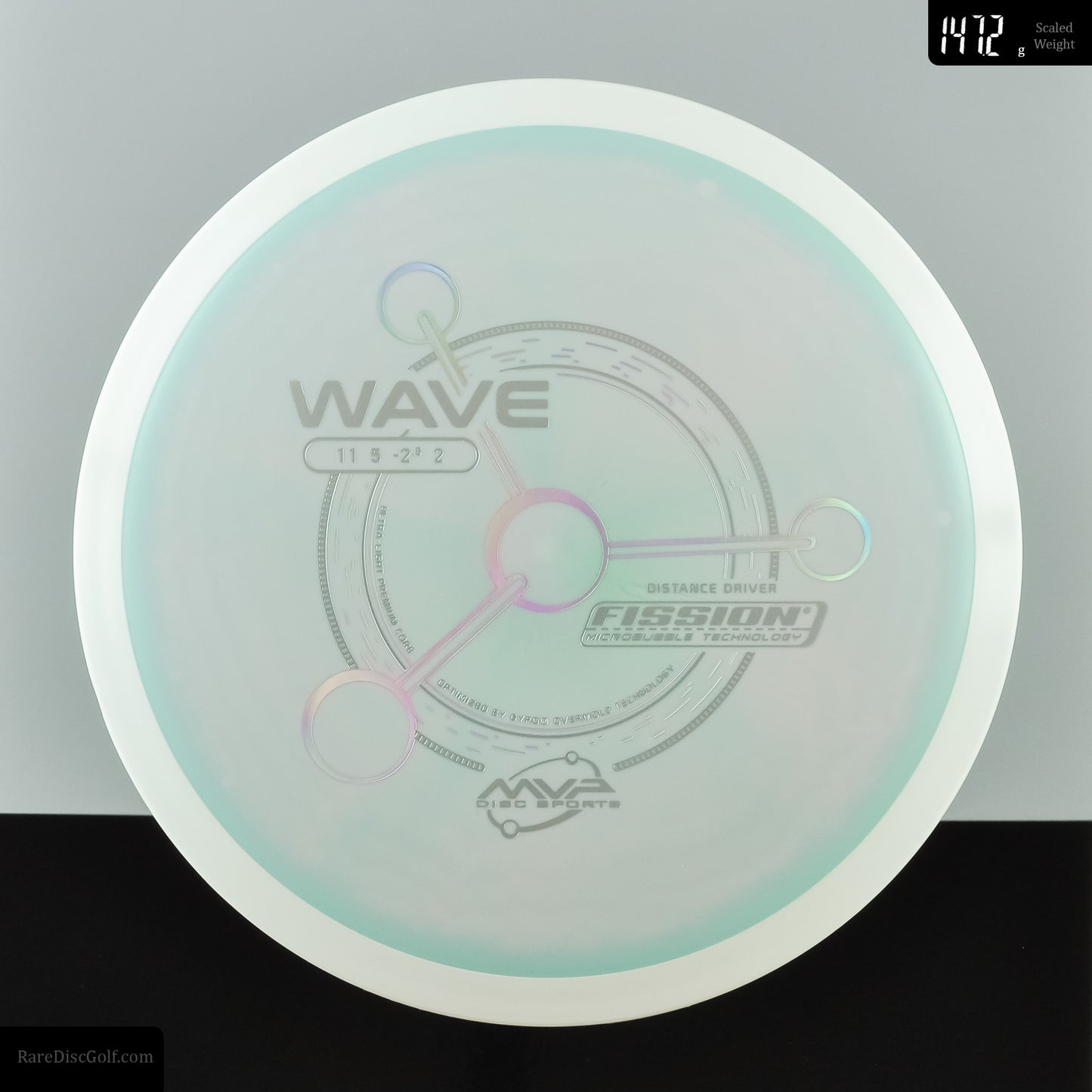 MVP Wave - Fission - Project Lab Coat