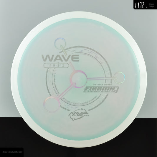 MVP Wave - Fission - Project Lab Coat