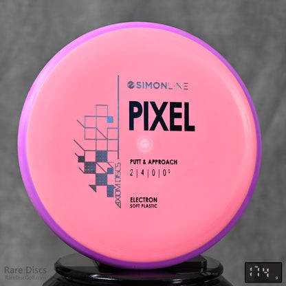 Axiom Pixel - Electron Soft