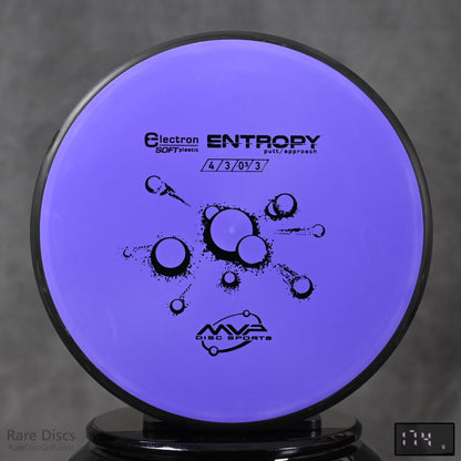 MVP Entropy - Electron Soft