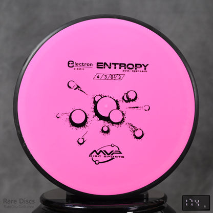 MVP Entropy - Electron