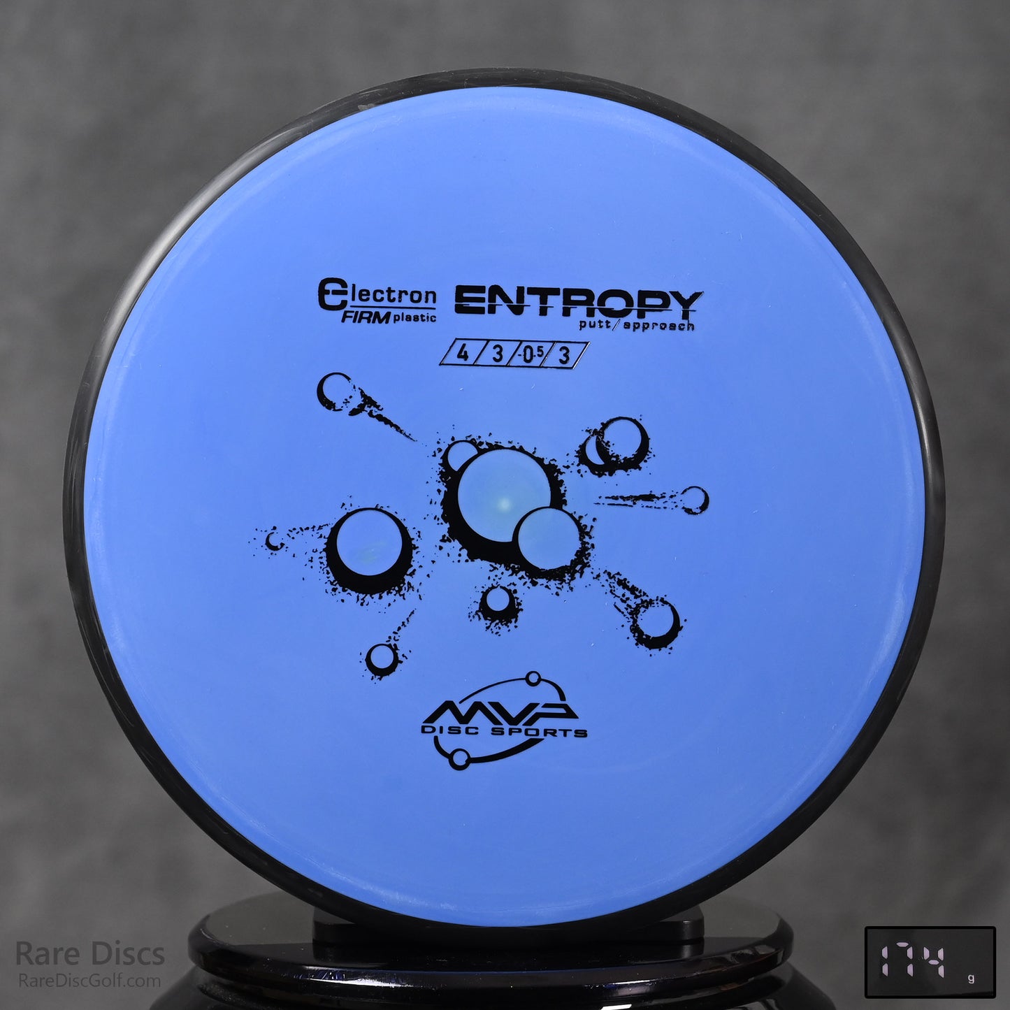 MVP Entropy - Electron Firm