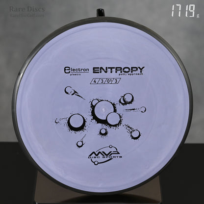 MVP Entropy - Electron