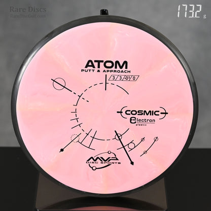 MVP Atom - Cosmic Electron