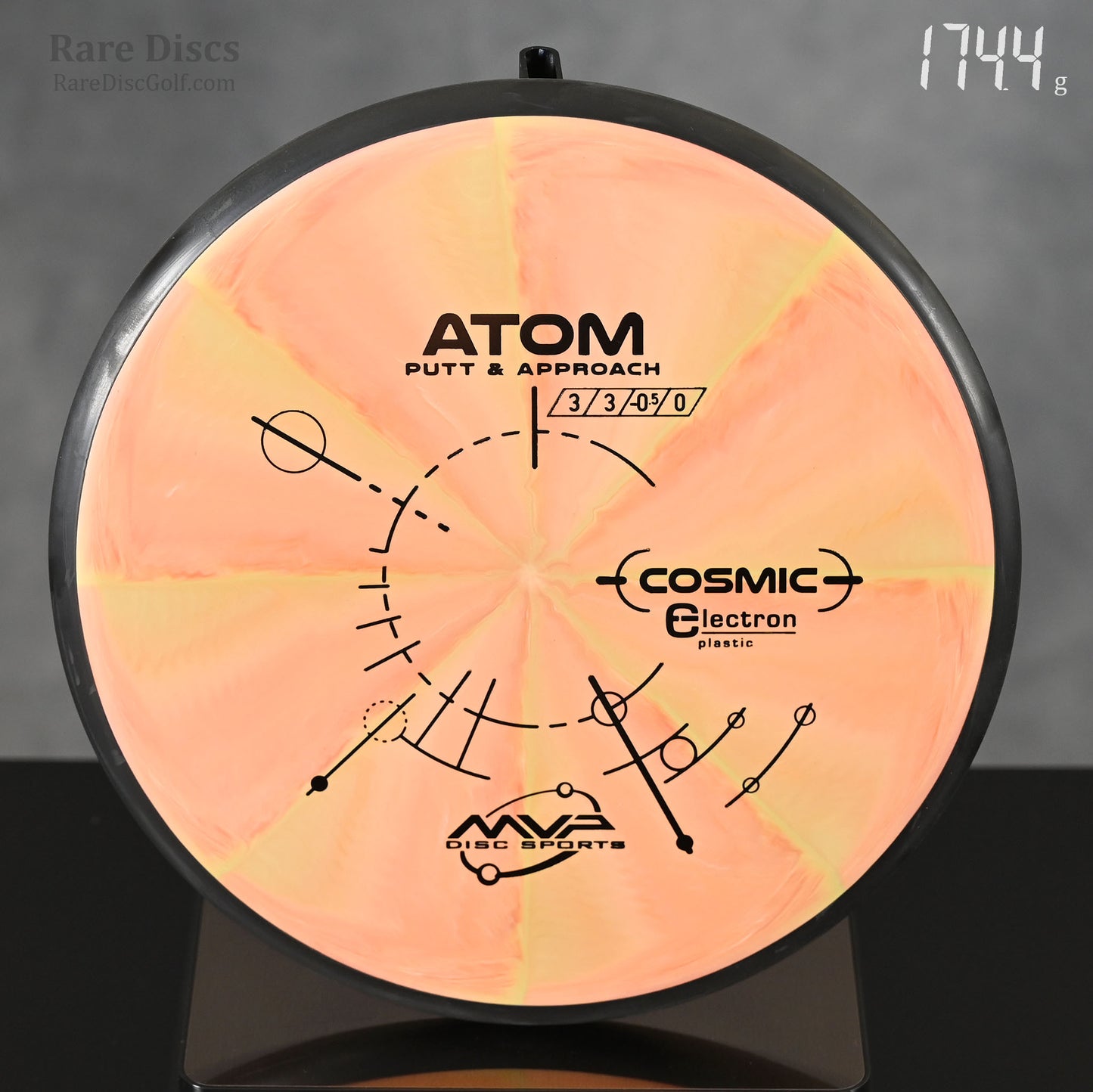 MVP Atom - Cosmic Electron