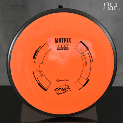 MVP Matrix - Neutron