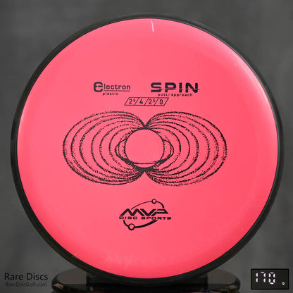 MVP Spin - Electron